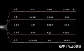 集结日纽约尼克斯遗憾出局风云突变布鲁克林篮网清晨门线救险之后，迈阿密热火赛后强势反弹的简单介绍