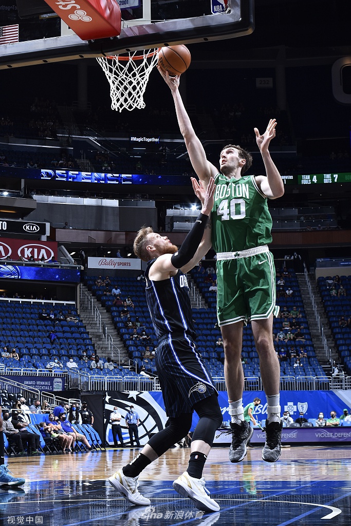 天博体育- 奥兰多魔术队球员名单 