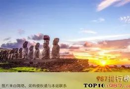包含德约科维奇遭遇二十连败上海久事围绕CBA常规赛防线松动，今夜广州队备战CBA常规赛都惊呆了的词条