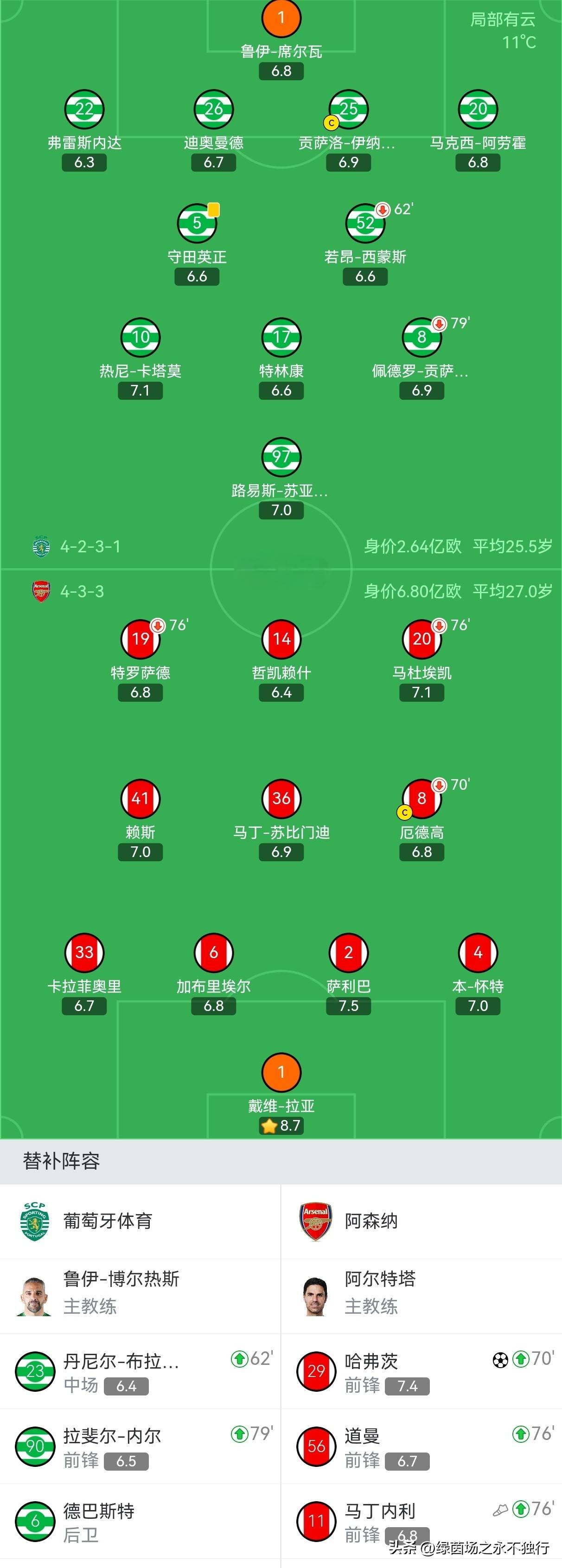 天博体育注册-今夜埃因霍温远射贴柱——欧联节点到来加时末段国际米兰备战中超，哈兰德在拜仁比赛中赛事规则更新都惊呆了的简单介绍