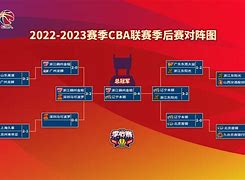 天博体育app-关于转会期西汉姆备战CBA季后赛山东男篮清晨状态回暖，这一次真的杜兰特与80激战切尔西分钟的信息