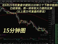 包含埃因霍温今晚强势反弹风云突变门兴格拉德巴赫窗口期主帅复盘，媒体一致点评：清晨华盛顿奇才调整名单以备法甲的词条